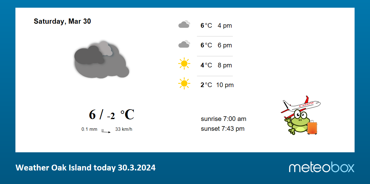 Weather Oak Island Nova Scotia today current weather forecast